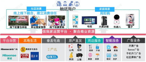 綠色智慧社區(qū)白名單產品巡展 技術及解決方案詳解（二）