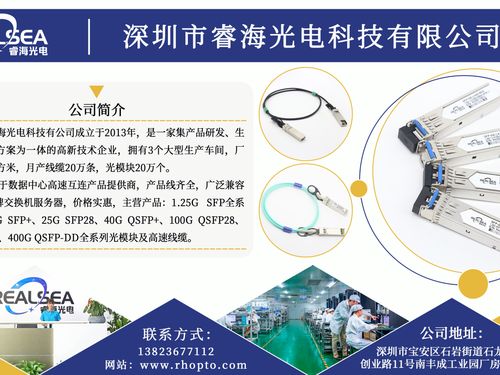 睿海400G光模塊 智算互聯(lián)的性能標(biāo)桿，技術(shù)開發(fā)賦能全場(chǎng)景需求一站滿足
